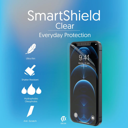 Clear Hydrogel Protector